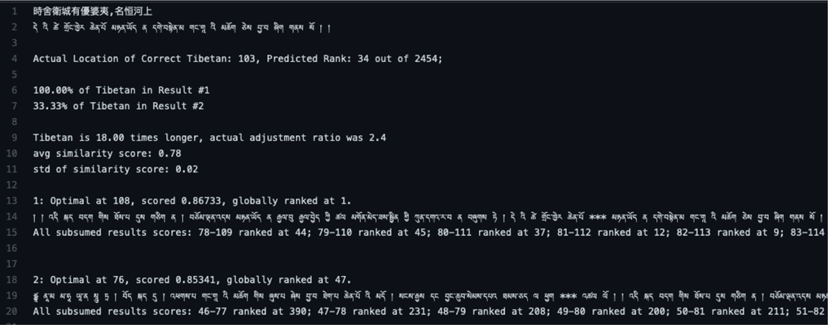 Sample output for Alignment T2.A1