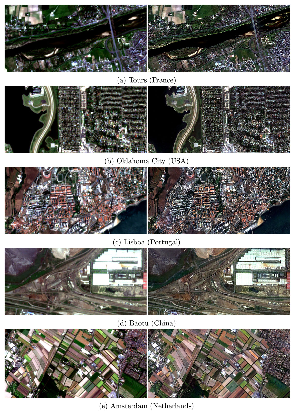 Results obtained all around the earth using the available pre-trained