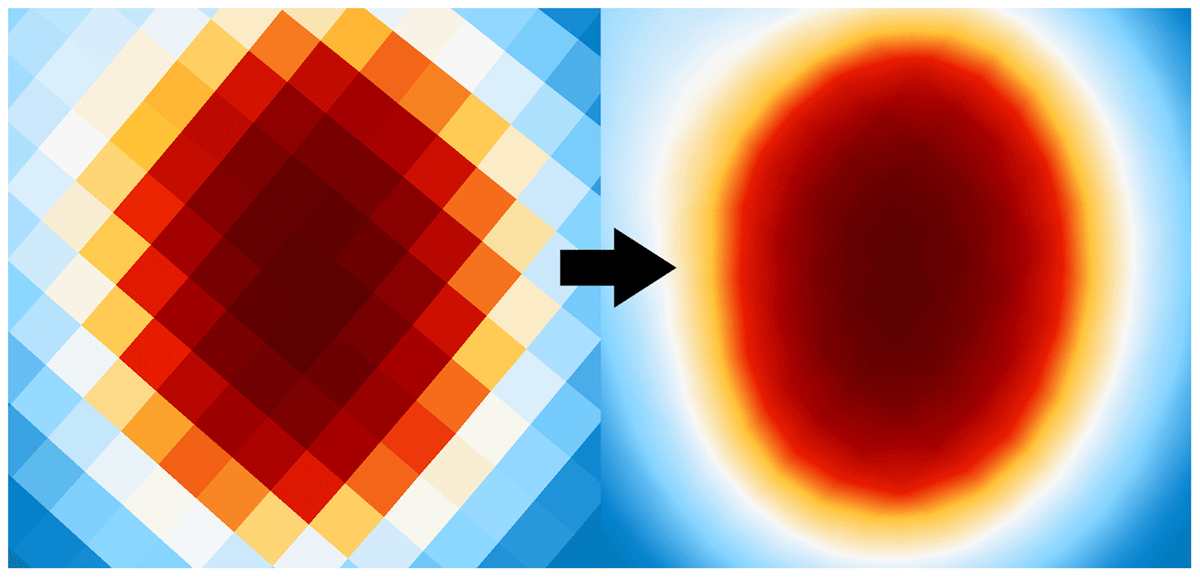 Comparison of nearest neighbour interpolation (left) versus bilinear interpolation (right)