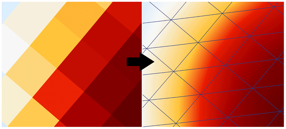 Triangles in combination with barycentric interpolation for achieving bilinear interpolation