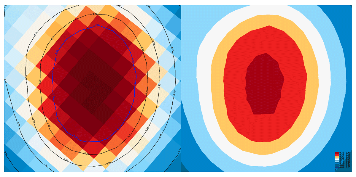 Application of contour lines (left) and shading (right)