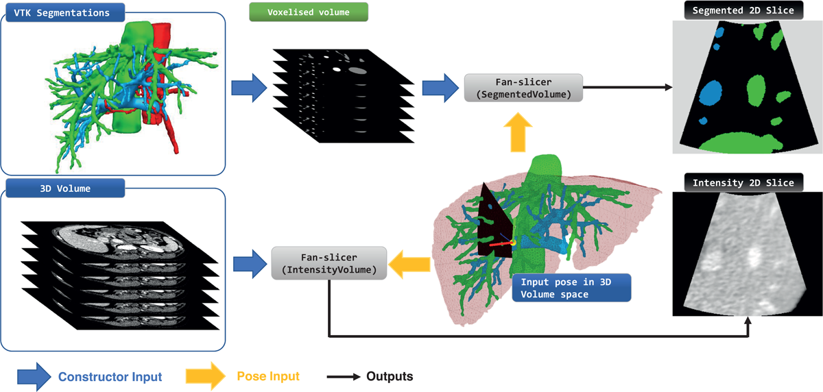 Package overview with 3D and 2D example images