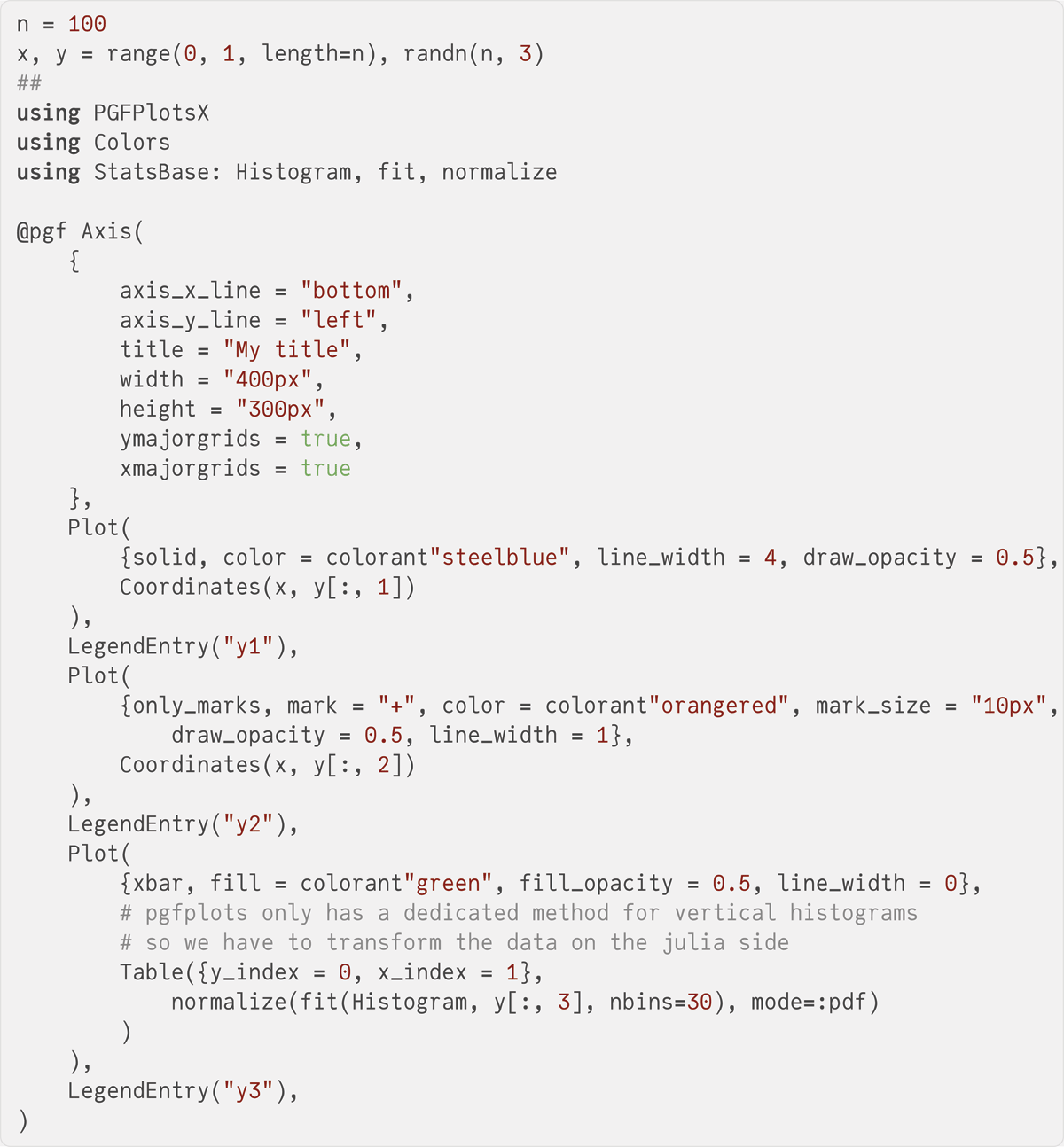 PGFPlotsX.jl code roughly corresponding to using Plots; pgfplotsx() in line 4 of Listing 6