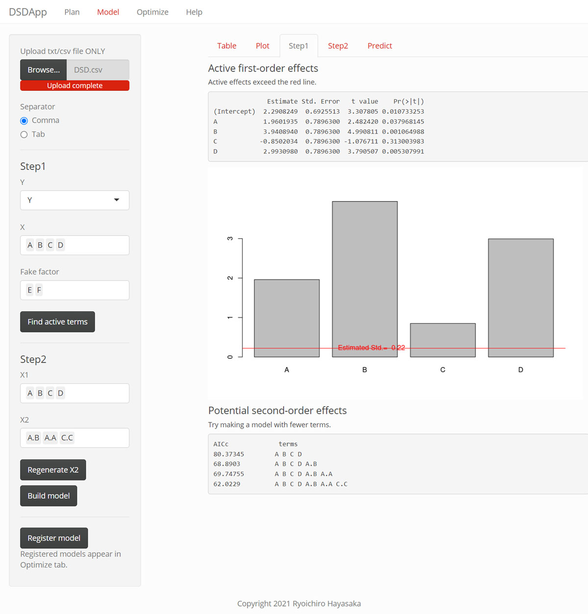 Detection of main and second-order terms