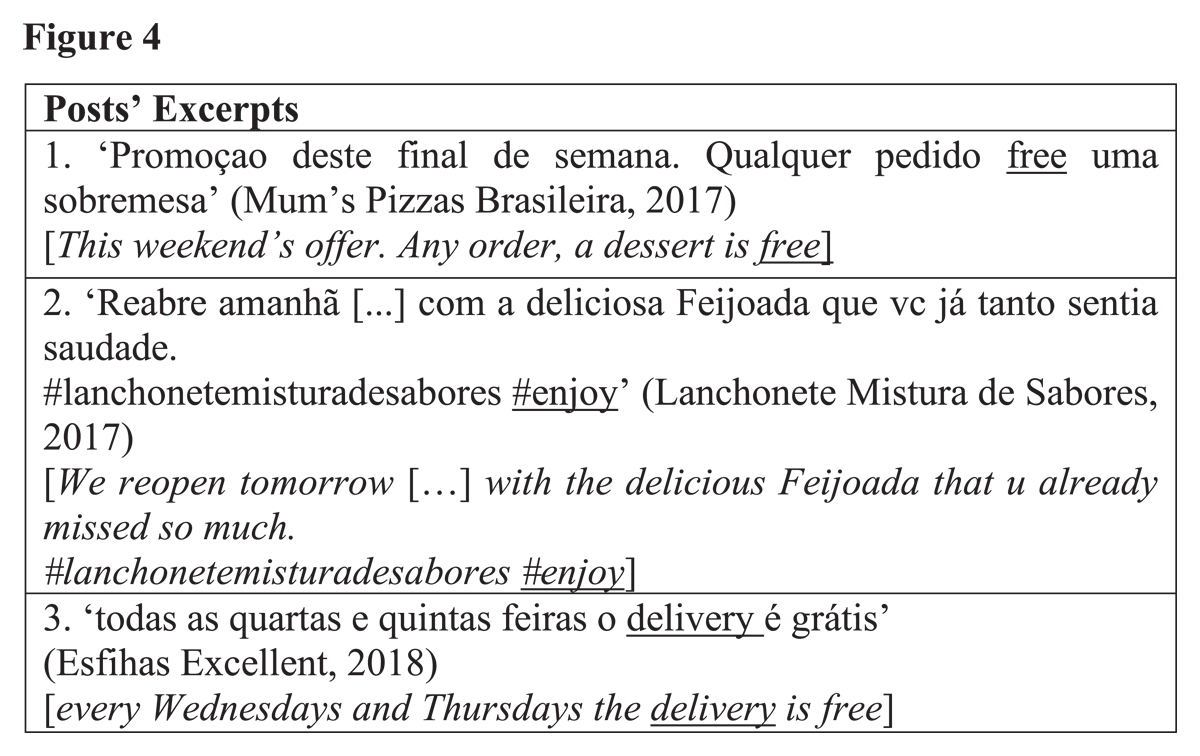 Como é que se diz isto em Português (Brasil)? yummy and yuck