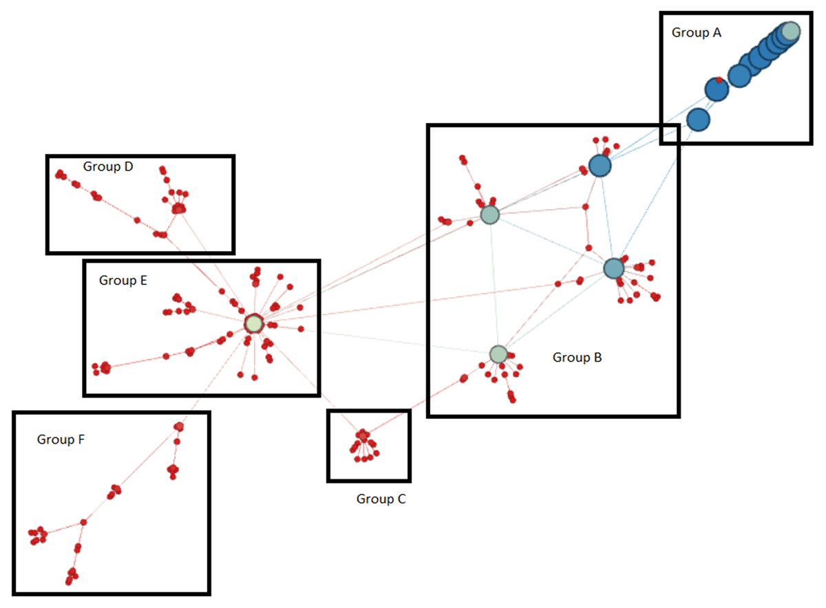 example of quantitative research paper about education