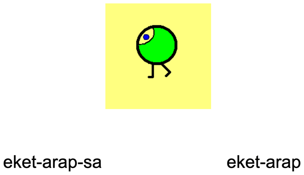 One green round creature walking and a choice of two expressions from the artificial mini-language underlying the test. The participant must click on the correct expression.