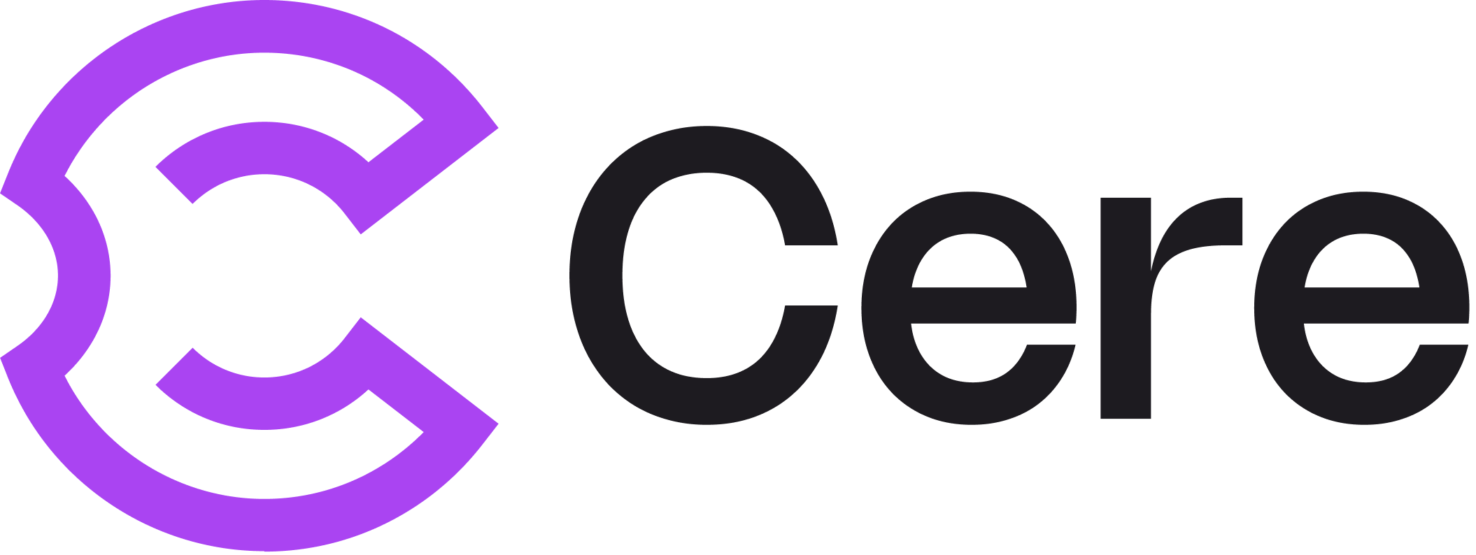 Cere Network