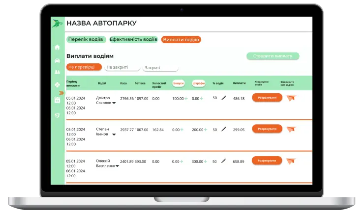 Автоматичний розрахунок зарплати водіїв