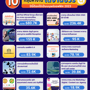 รวมกลุ่ม facebook หางานสำหรับเด็กจบใหม่ และคนมีประสบการณ์ ปีนี้ได้งานชัวร์ รวมกลุ่ม Facebook หางานสำหรับเด็กจบใหม่ และคนมีประสบการณ์ ปีนี้ได้งานชัวร์