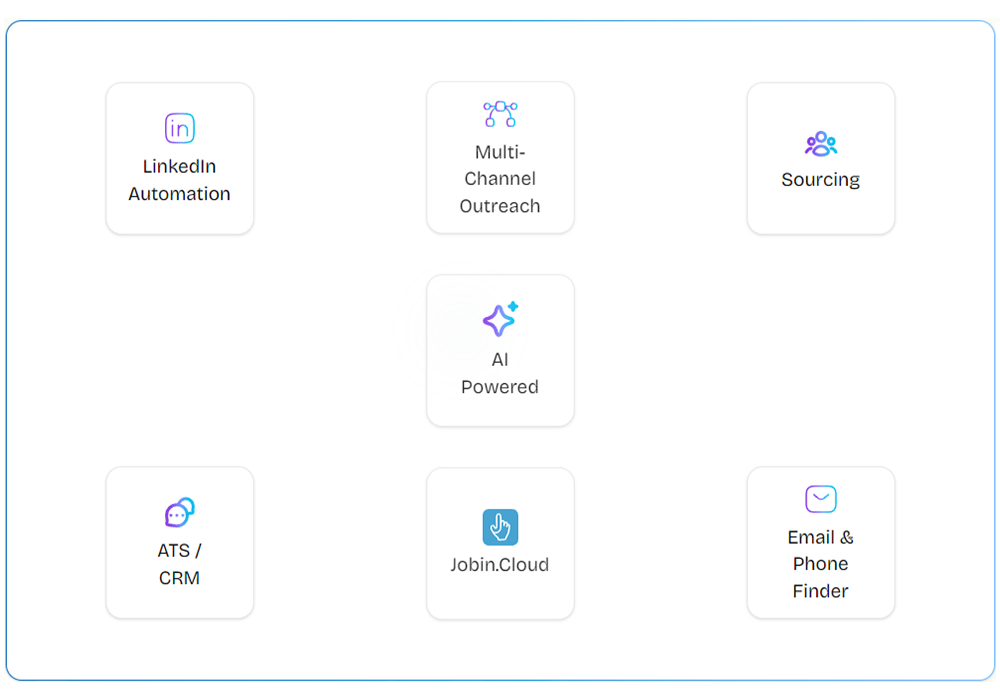 All-in-One AI Platform