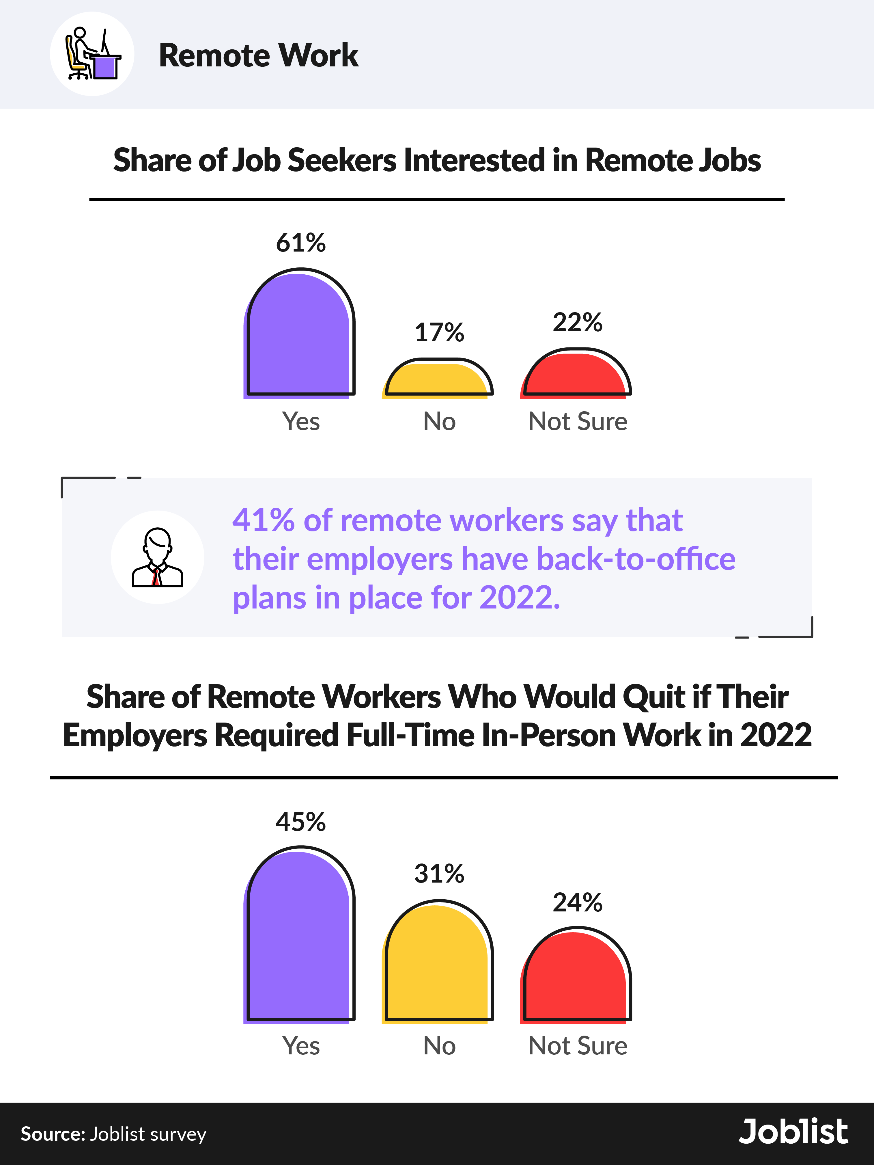 job-seekers-discuss-remote-work