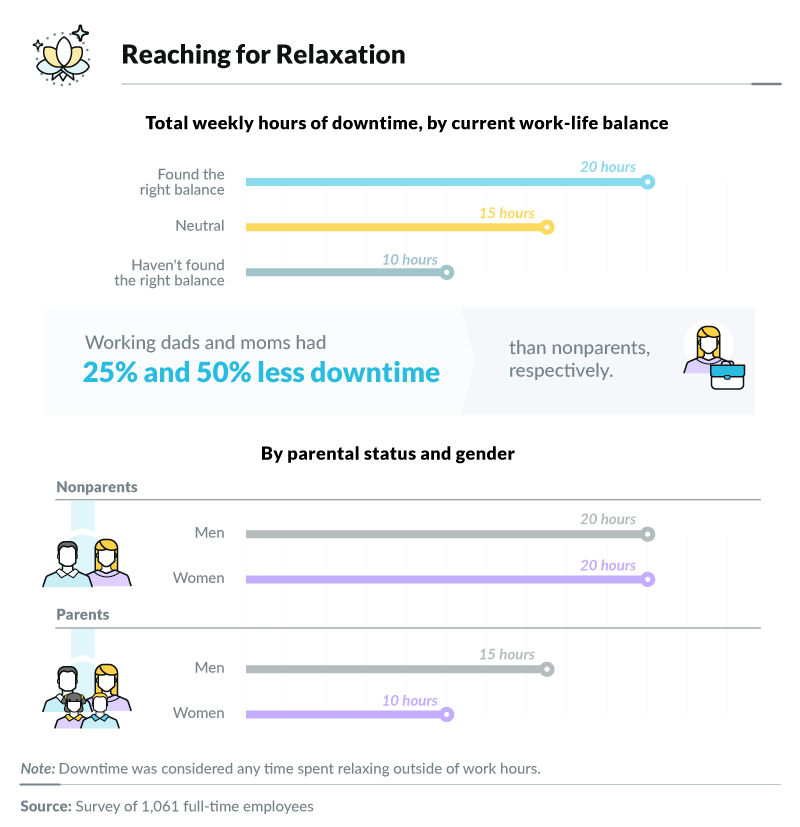 reaching-for-relaxation-graphic