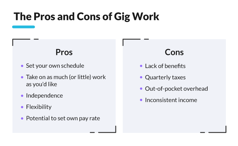 pros-and-cons-of-gig-work