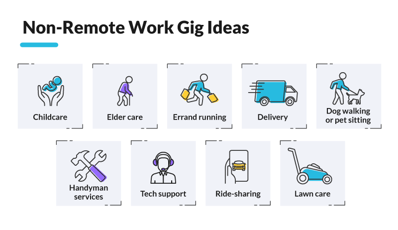 non-remote-work-gig-ideas