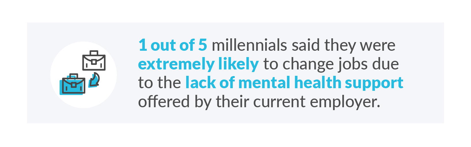 An infographic calling out Millennials seeking mental health in the workplace.