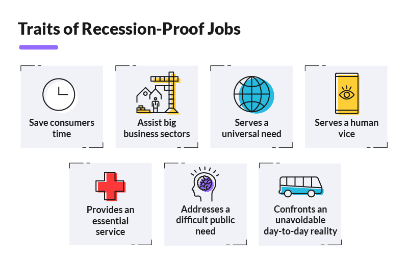 What Makes a Job RecessionProof? Jobs You Should Look for in 2023