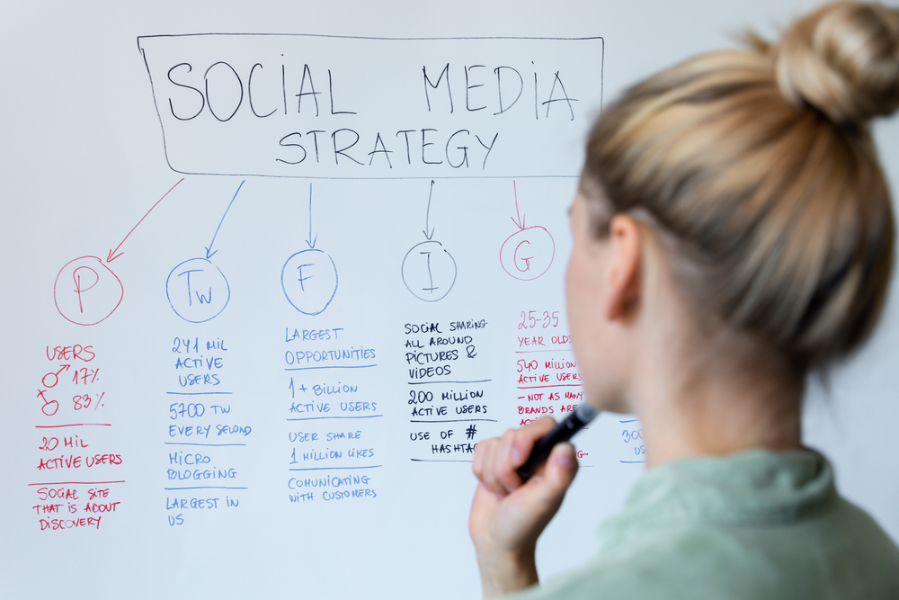 Woman staring at white board with social media strategy written on it.