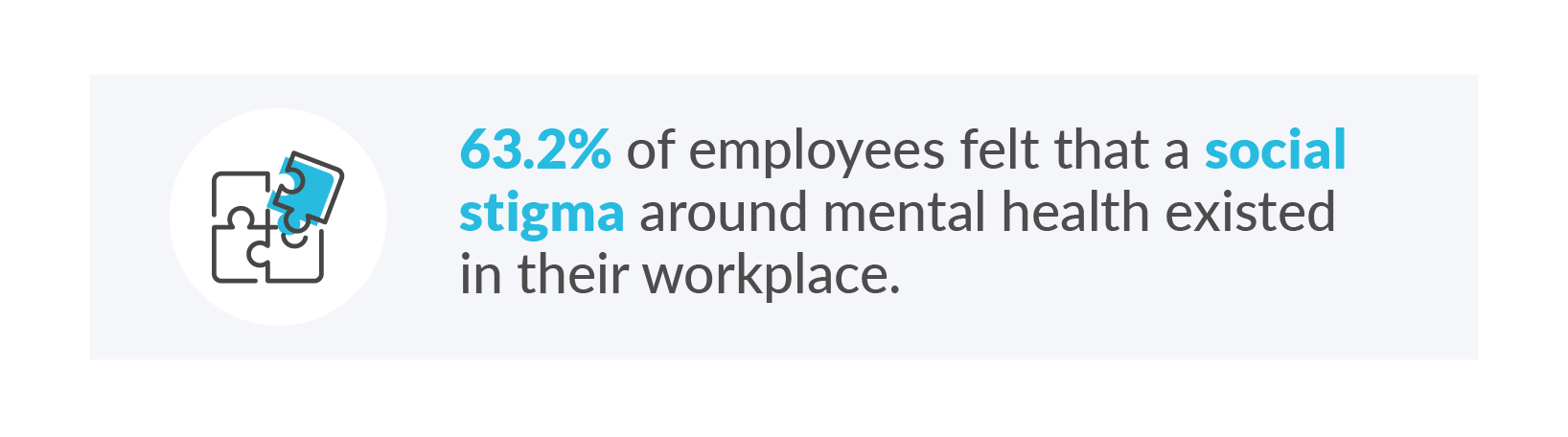 Infographic calling out social stigma in the workplace.