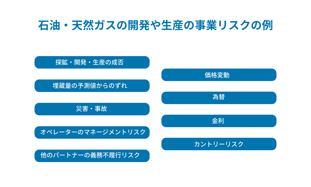 13306_石油業界_将来性_リスク_2