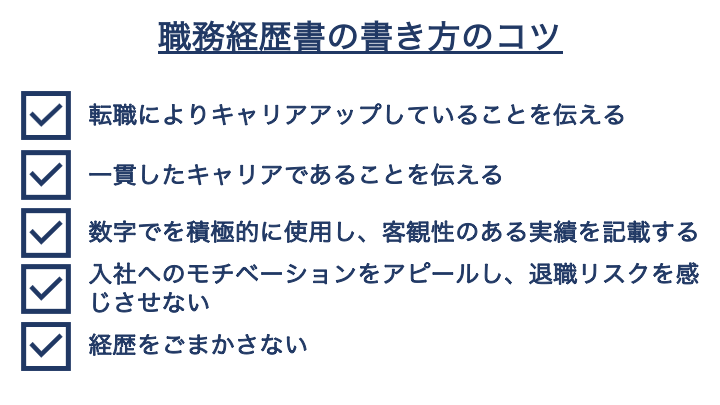 職務経歴書の書き方