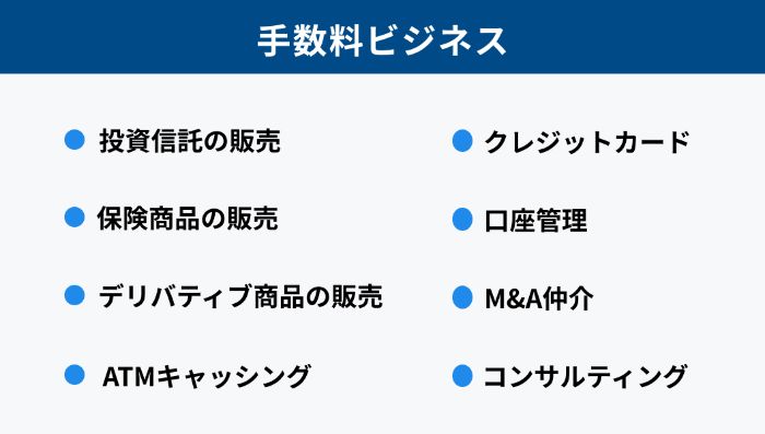 12939_地方銀行_将来性_手数量ビジネス_3.jpg