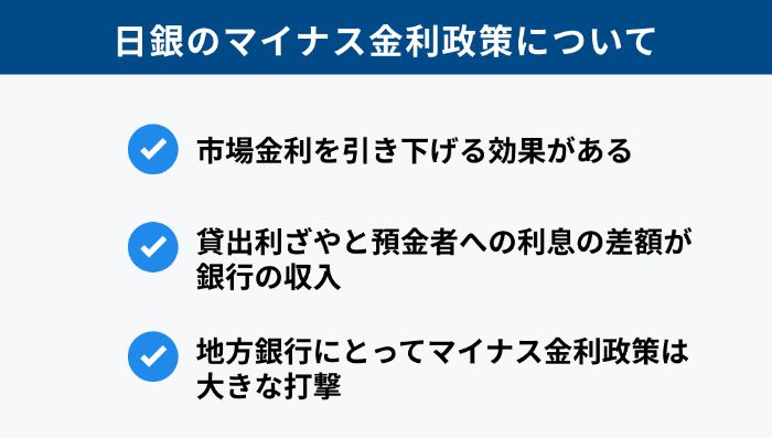 12939_地方銀行_将来性_日銀のマイナス金利政策_4.jpg