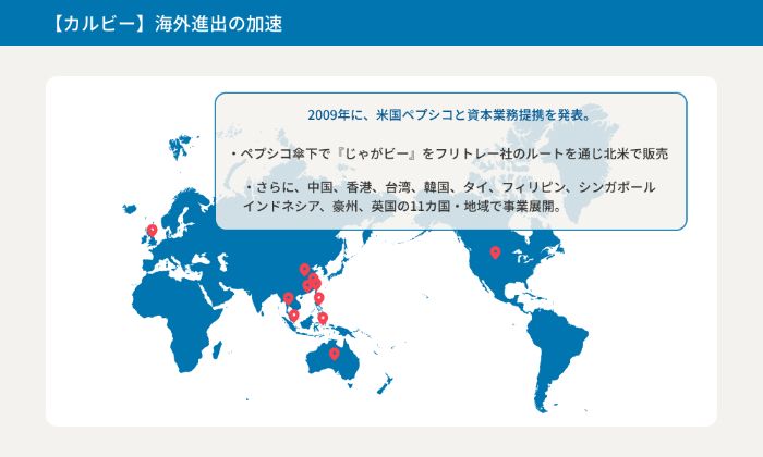 13122_菓子業界_将来性_カルビー海外進出の加速_9.jpg