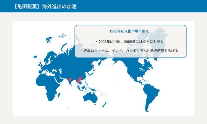 13122_菓子業界_将来性_亀田製菓海外進出の加速_10.jpg