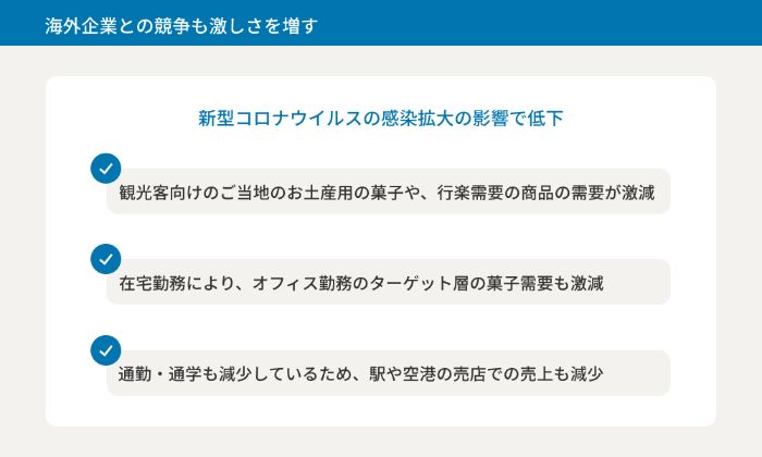 13122_菓子業界_将来性_海外企業との競争も激しさを増す_5.jpg