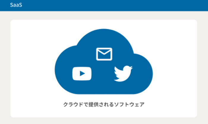ソフトウェア業界の業界研究　SaaS