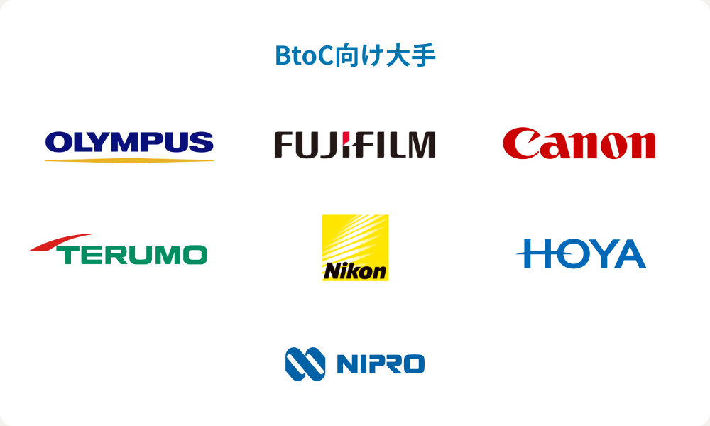 BtoC向け大手