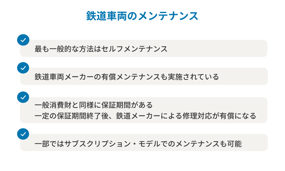 業界研究