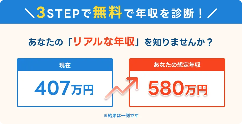 ヒロセ電機の平均年収は866万円！課長・部長の年収や業界内年収