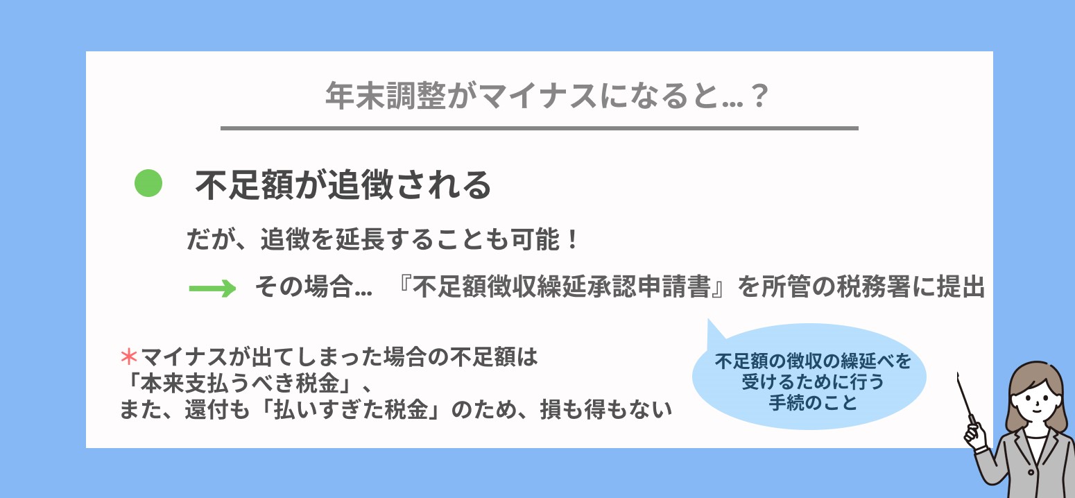 年末調整でマイナス】不足の原因や理由は？対処法についてご紹介 | JobQ[ジョブキュー]
