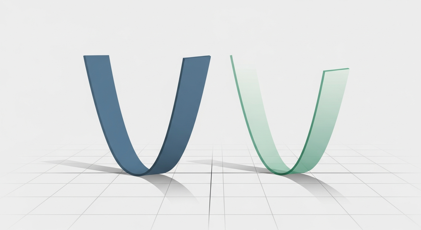 The Ghost Graph: Transformations of y = a(x−h)² + k — illustration