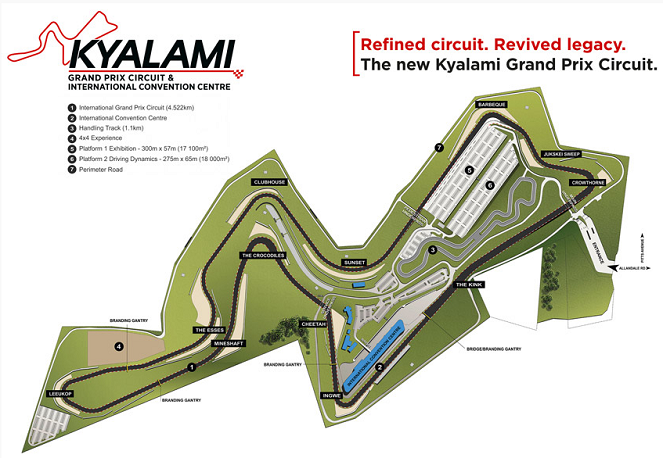 Kyalami Grand Prix Circuit