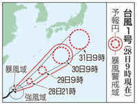 「台風1号、29日に大東島接近　強風や高波に注意」の画像