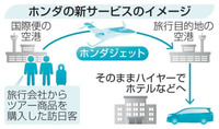 「ホンダジェットの旅行提供　訪日客需要、地方観光に」の画像