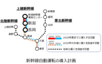 「JR東日本、2029年度に上越新幹線でドライバレスな自動運転導入を目指す。地上と車両の工事に着手」の画像