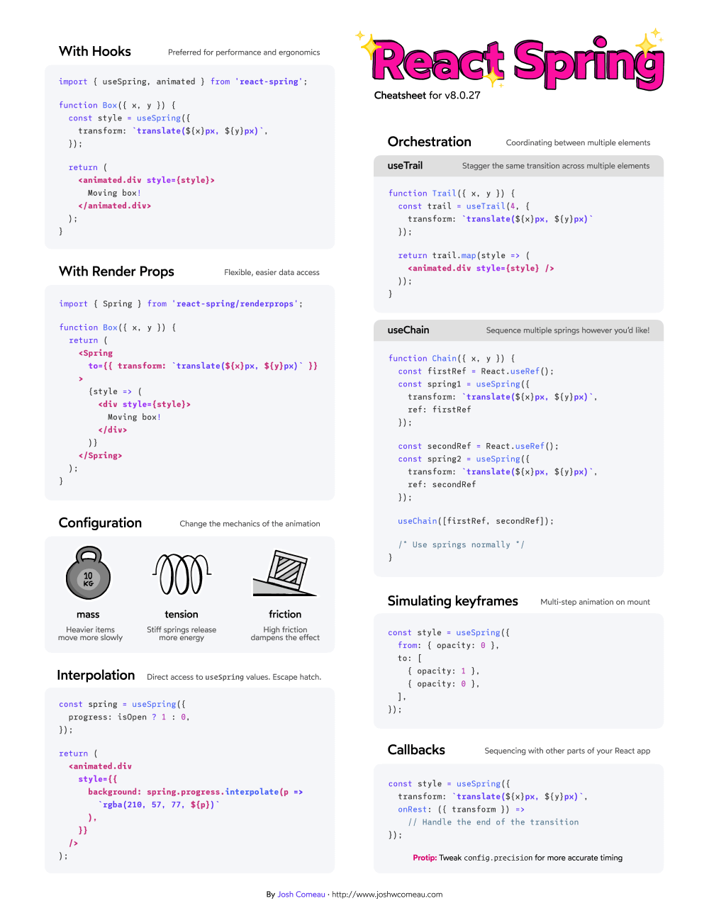 A letter-sized sheet covered in code snippets about React Spring