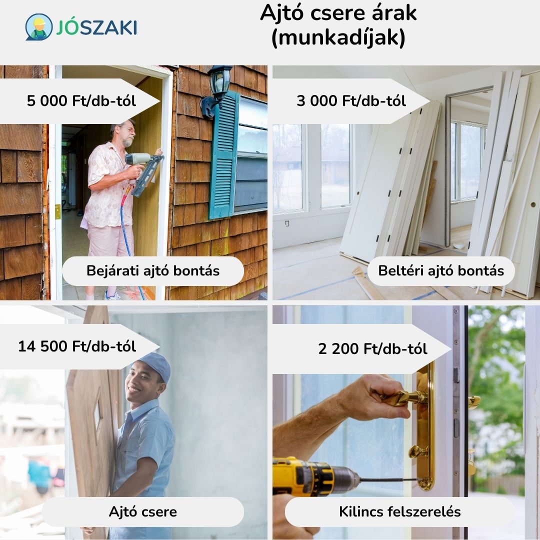 Ajtó csere árak-munkadíjak