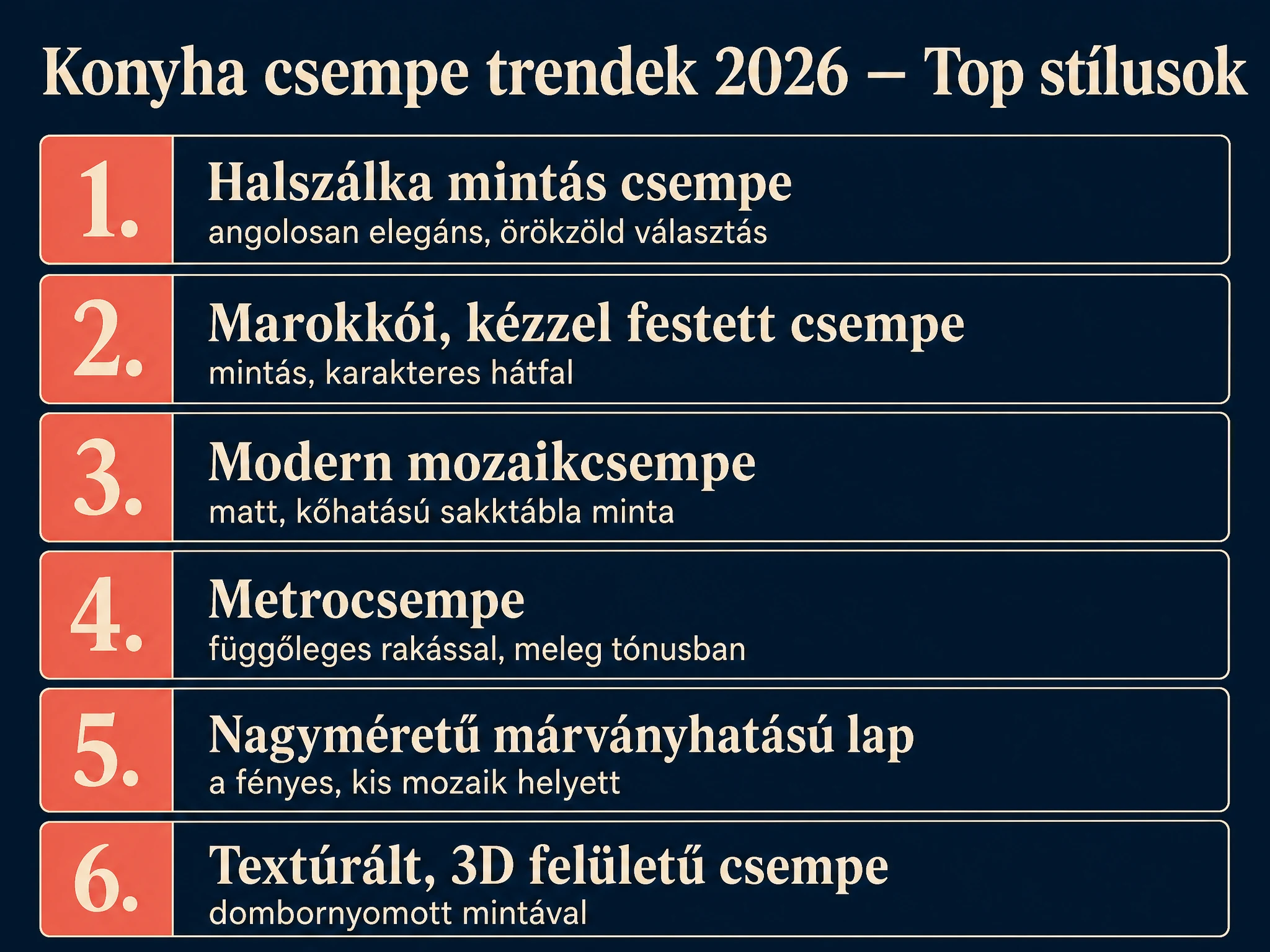 A 2026-os konyha csempe trendek top stílusai: halszálka, marokkói, mozaik, metró, márványhatású lap, 3D felület