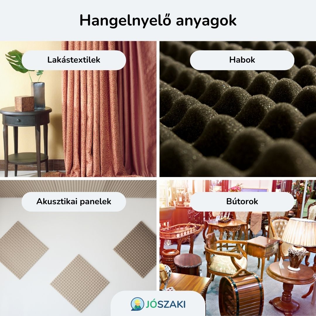 Hangelnyelő anyagok: lakástextilek, habok, akusztikai panelek, bútorok.