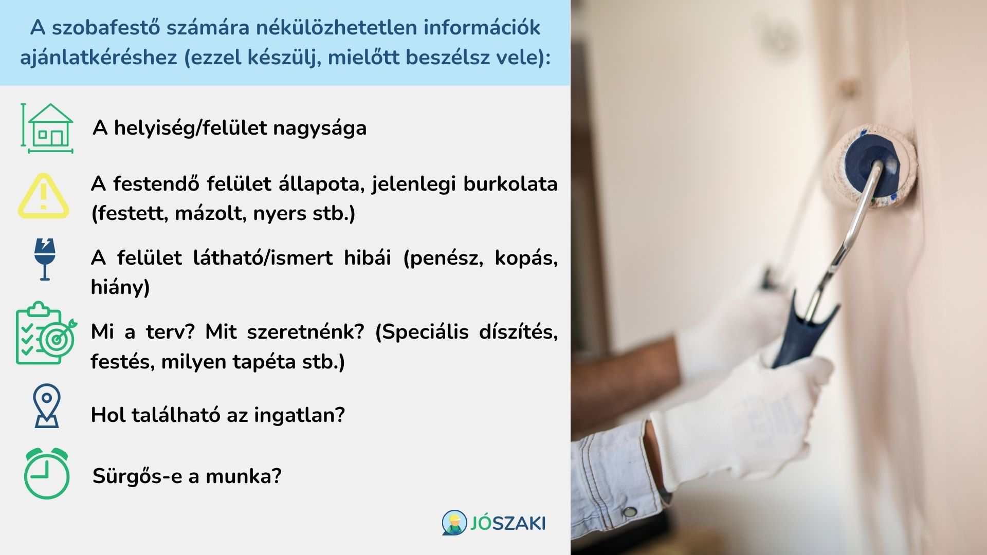 Lista azokról a kérdésekről, amit mindenképp beszéljünk meg a szobafestővel az első egyeztetés alkalmával