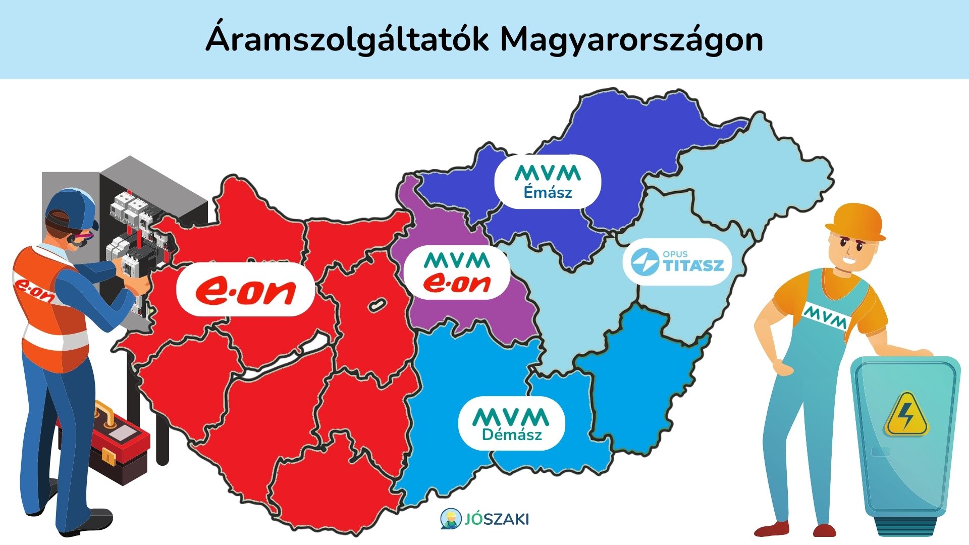 Az áramszolgáltatók területi megoszlása megyénként Magyarországon. Az ország nyugati felén az E.On, a keleti felén jellemzően az MVM szerelői jönnek ki