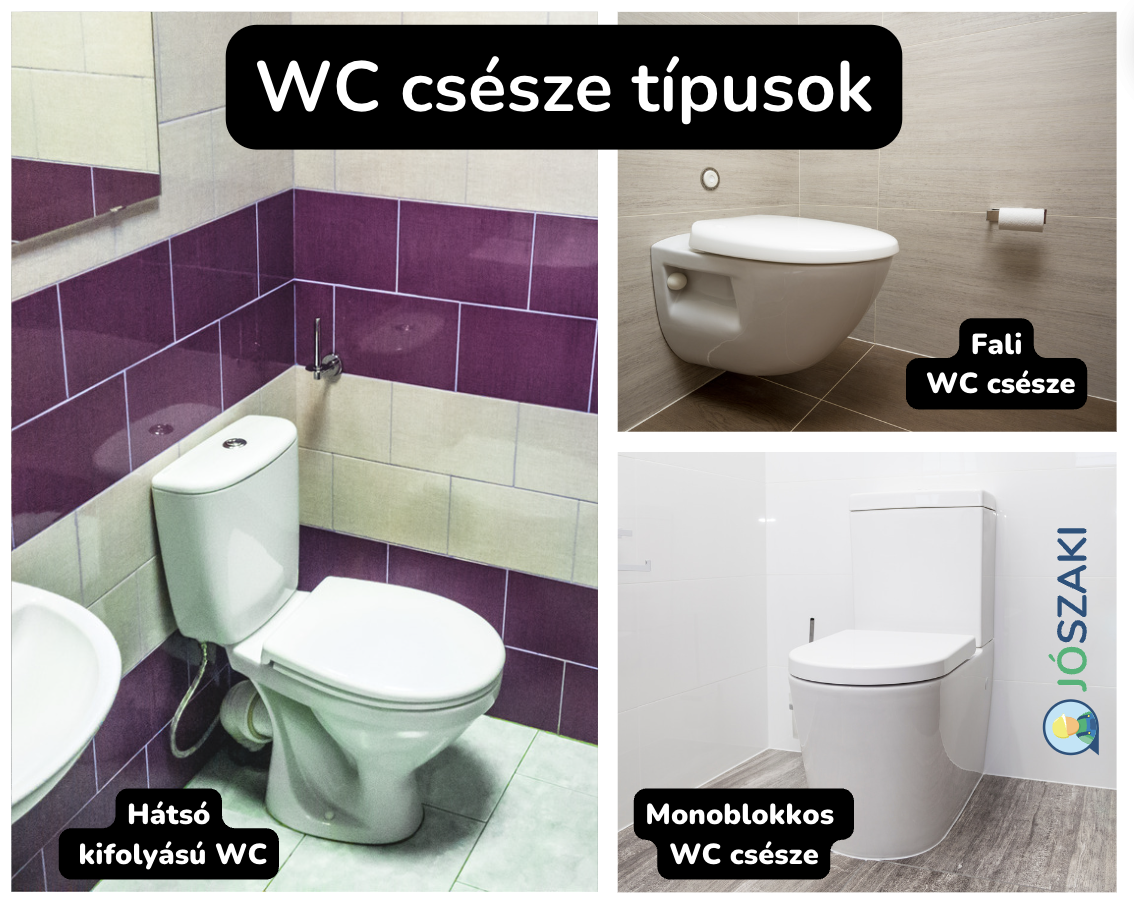 Kollázs 3 wc típusról, monoblokkos wc, fali wc és hátsókifolyású wc csésze