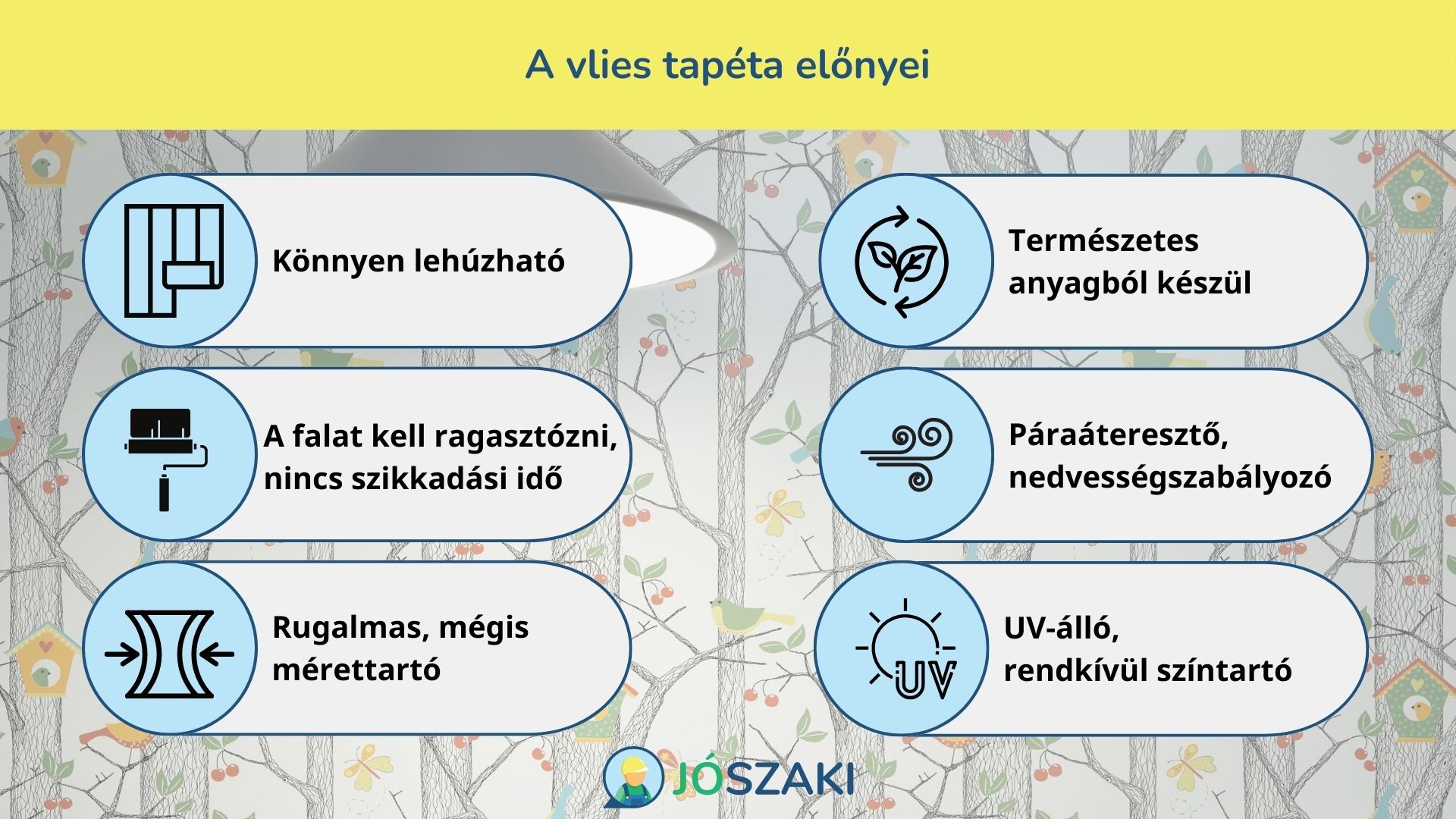 A vlies tapéta előnyei: könnyen felragasztható és lehúzható, rugalmas, mérettartó, természetes anyagból készül, páraáteresztő, UV-álló