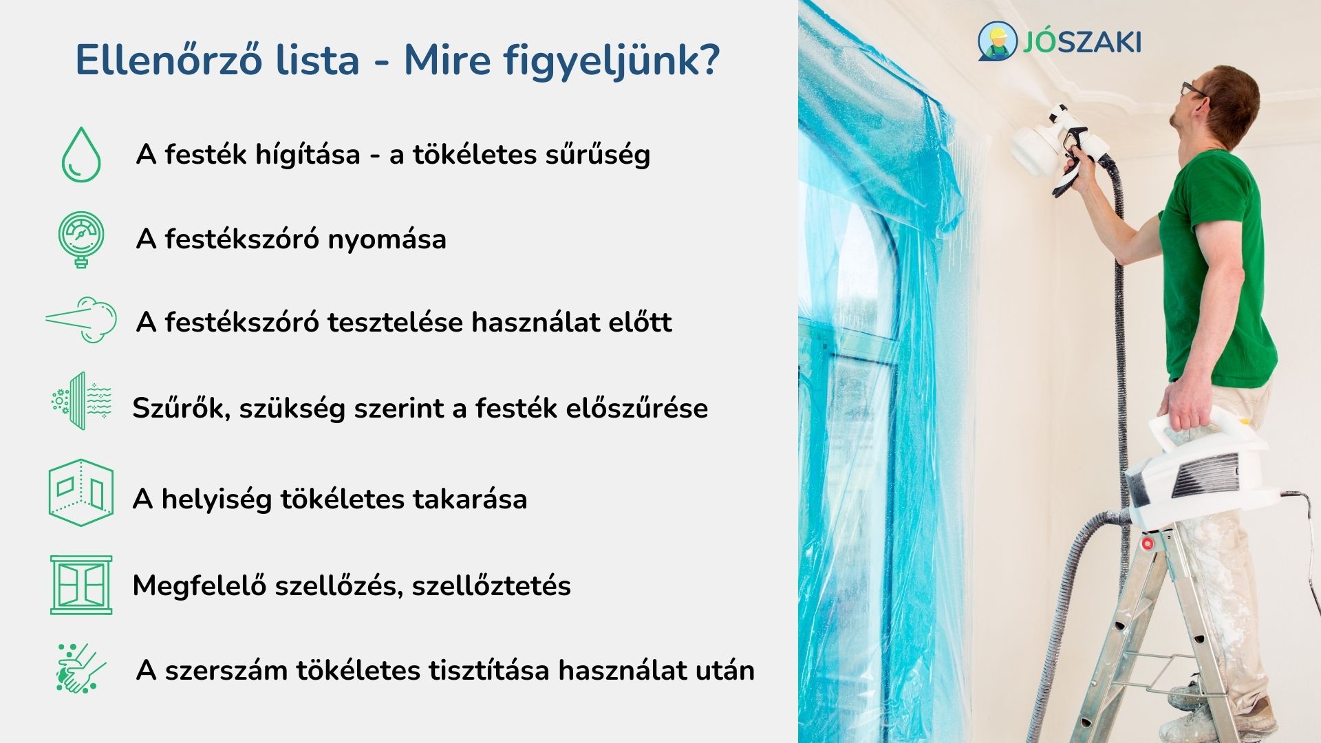 Ellenőrző lista: Festékszóró pisztoly használata esetén figyeljünk a festék sűrűségére, a festékszórót próbáljuk ki, teszteljük a gombjait, a nyomást, ellenőrizzük a szűrők állapotát! A helyiséget tökéletesen takarjuk, védjük ruházatunkat, testünket.