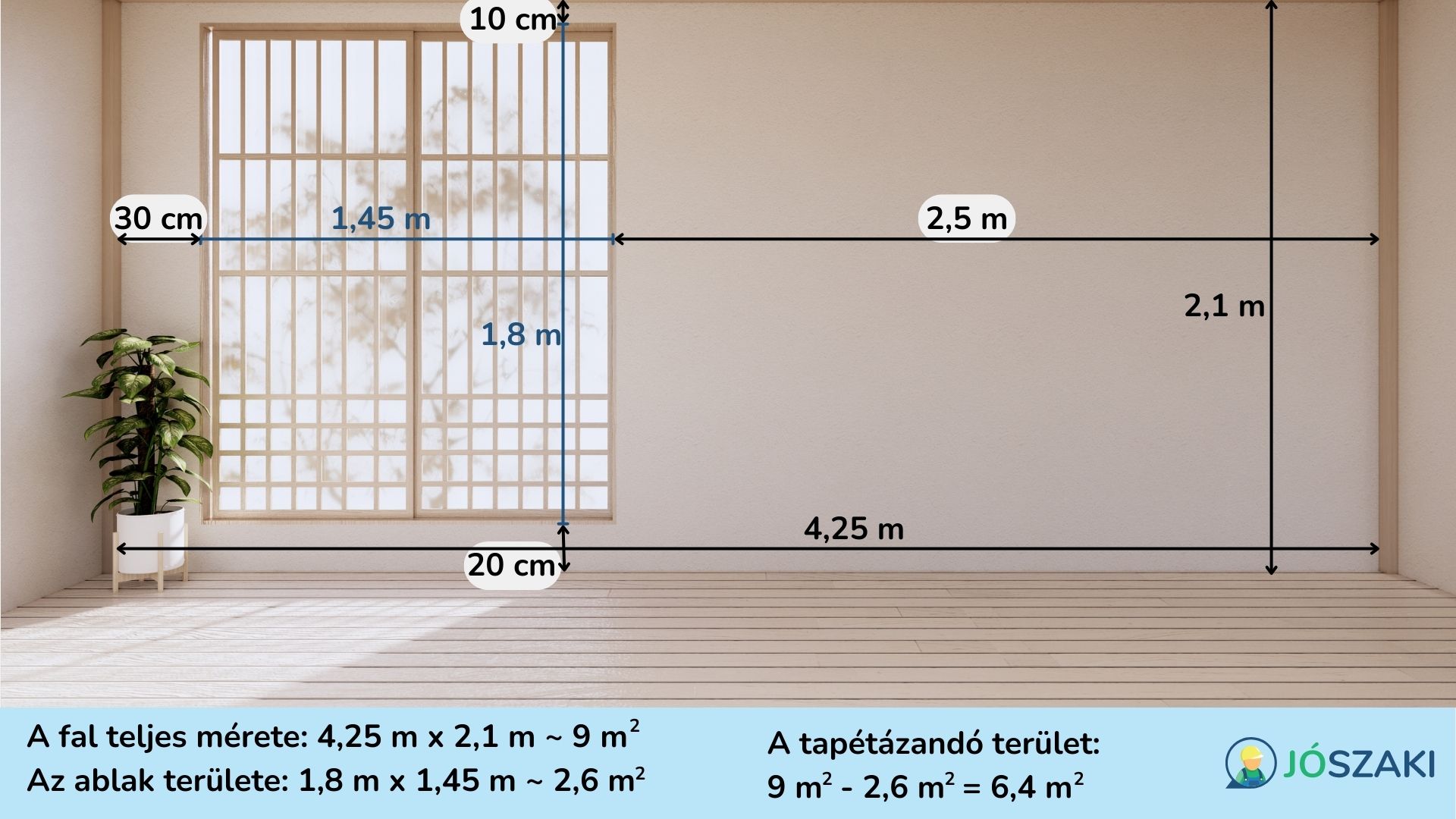 A tapéta anyagmennyiségének meghatározásakor pontosan mérjk be, hová esnek a falon az ablakok, ajtók, egyéb törések.